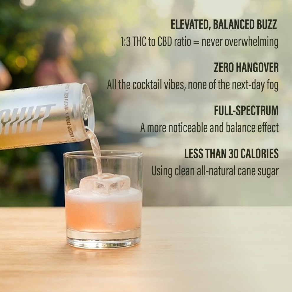 SHIFT Paloma | Zero Alcohol, Infused Cocktails | Shift Naturals Enjoy Shift SHIFT Paloma | Zero Alcohol, Infused Cocktails | Shift Naturals Enjoy Shift