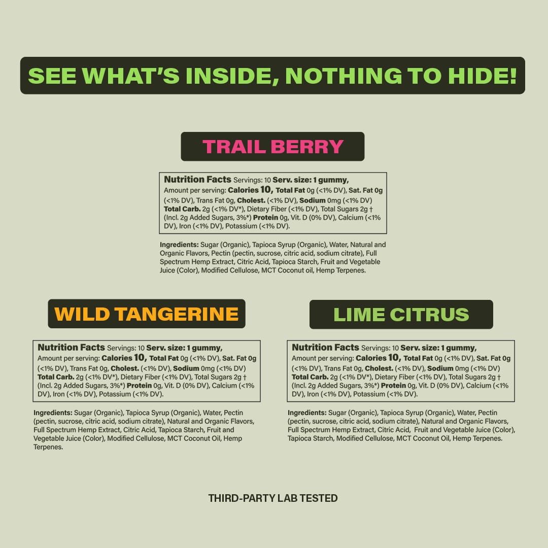Downshift Gummies in Wild Tangerine Flavor - Supplement Facts