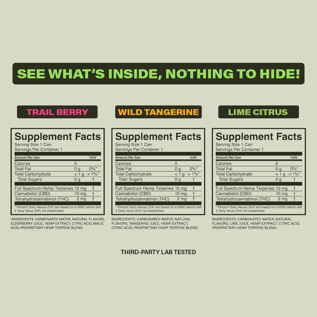 The Shift Unwind Bundle